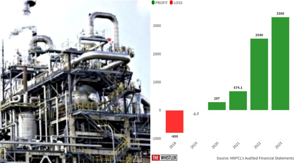 SBM Intelligence Got It Wrong On NNPC Ltd 2023 Financial Performance