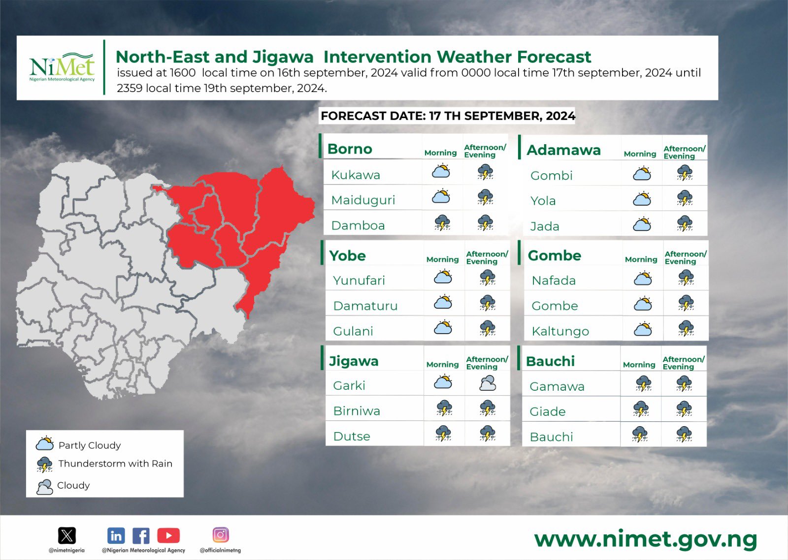 NiMet Predicts Thunderstorms, Rain Across Nigeria: A Call for Preparedness