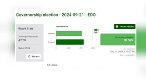 REVEALED: Results from INEC’s IREV portal show PDP won Edo governorship election