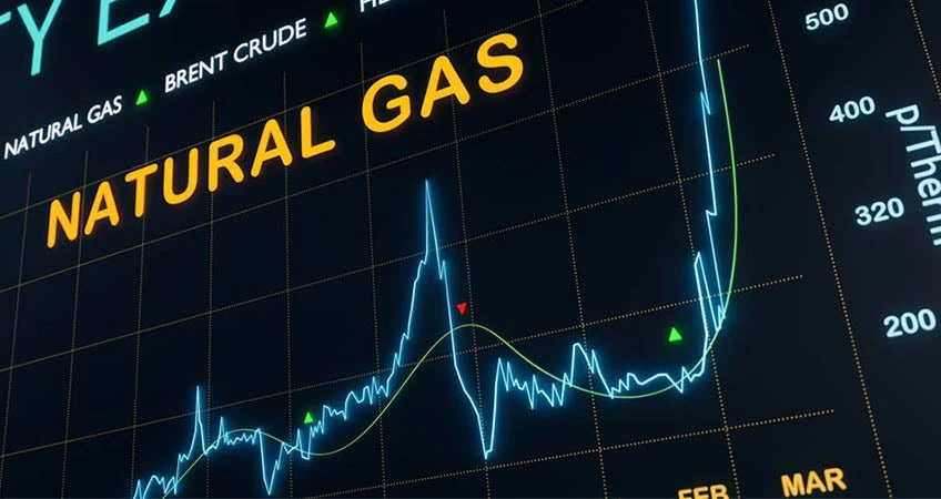 natural gas prices