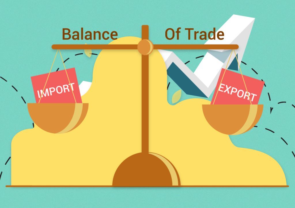 trade surplus