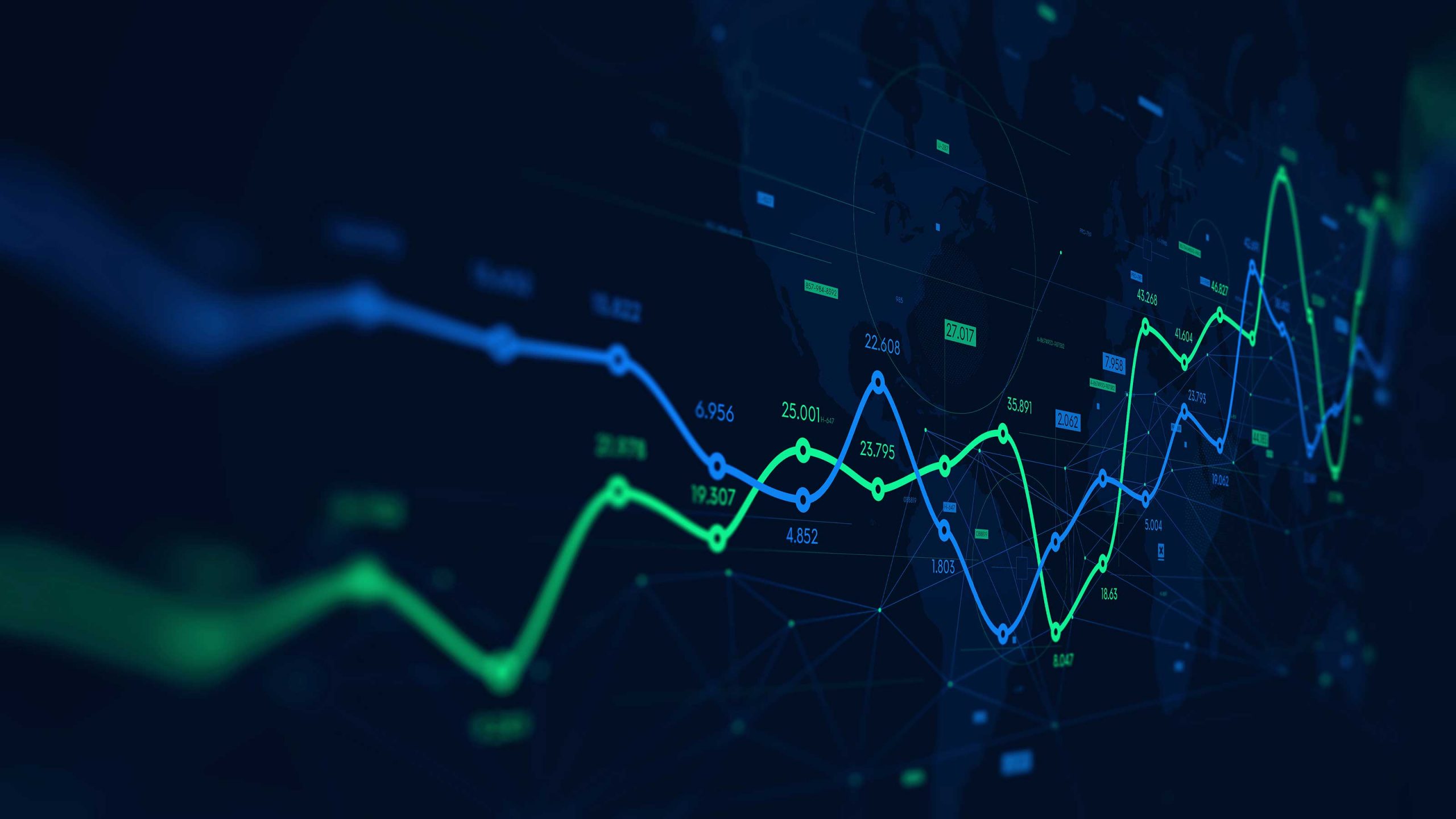 stock market indices scaled