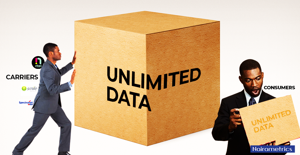 Top 10 ISPs in Nigeria with the cheapest unlimited data plans as of December 2024 