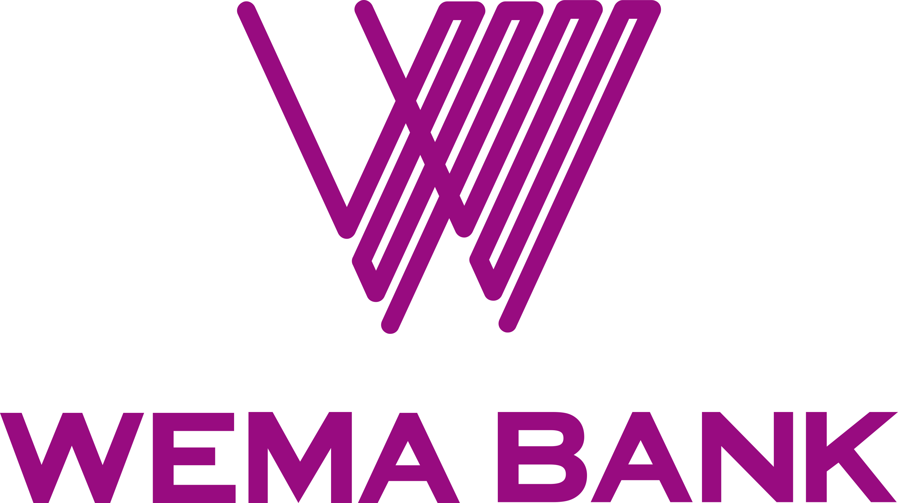 Wema Bank Joins NGX Banking Index as Flour Mills Exits Consumer Goods, Others