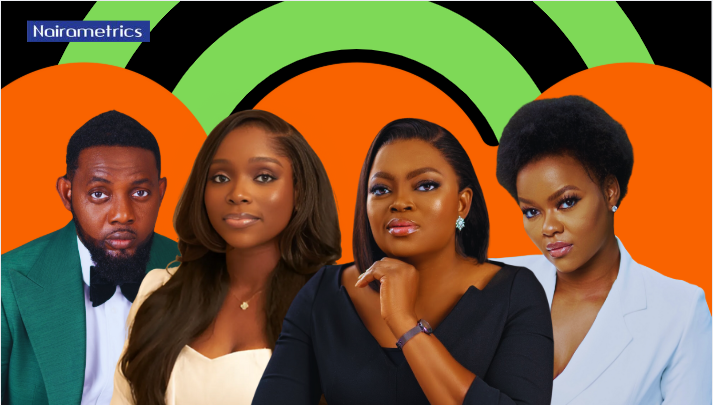 Meet the lead actors/actresses of Nollywood’s highest grossing films in 2024 