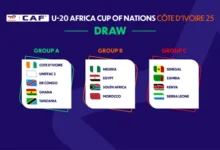 caf u20 afcon draw 3x 100.webp