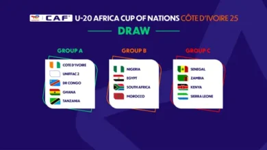 caf u20 afcon draw 3x 100.webp