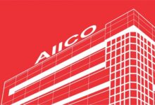 AIICO Insurance