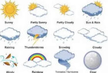 NiMET weather